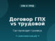 Договор ГПХ vs трудовой договор: где проходит граница