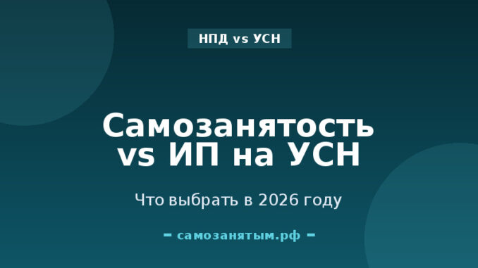 Самозанятость vs ИП на УСН: что выбрать в 2026 году