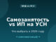Самозанятость vs ИП на УСН: что выбрать в 2026 году